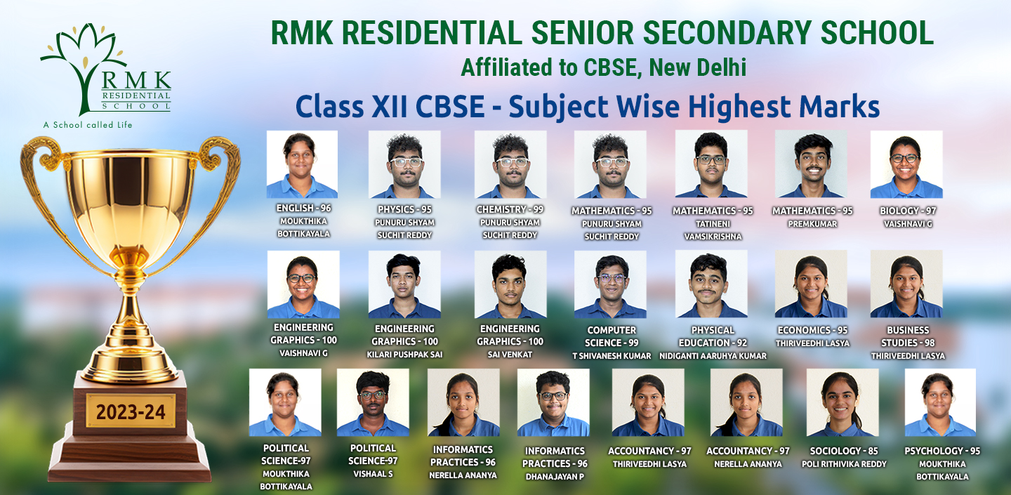 RMKRSS_Class-XII-CBSE---Subject-Wise-Highest-Marks